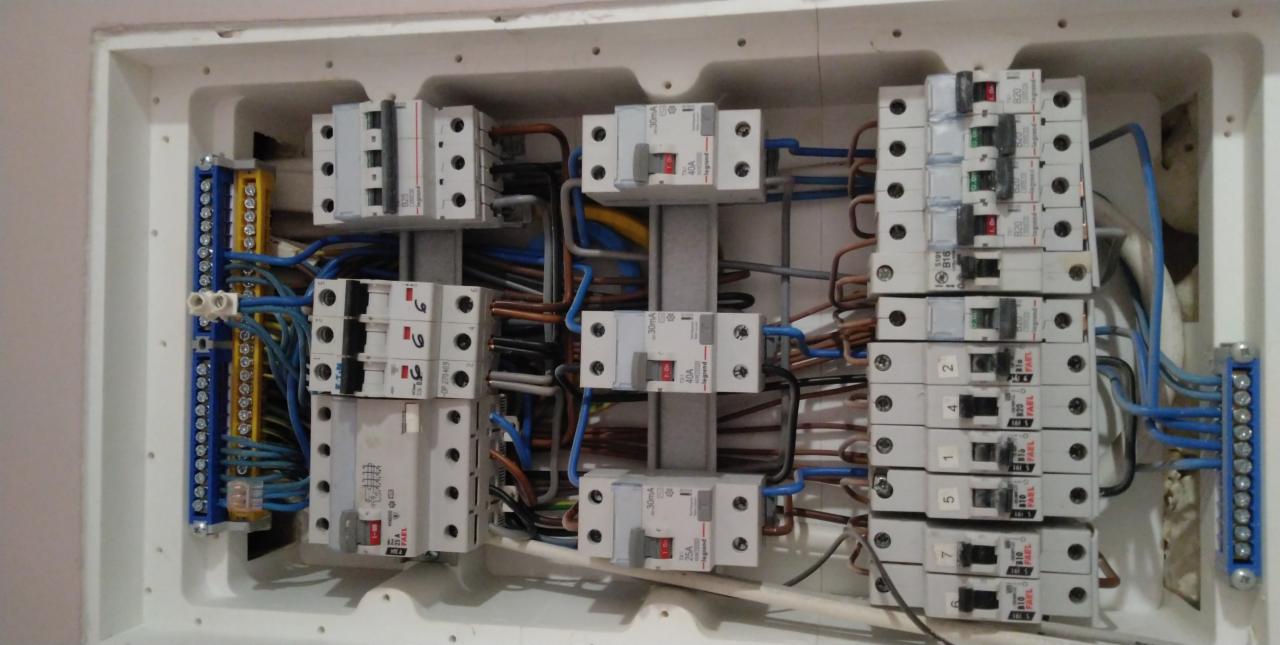 Rozdzielnia elektryczna z zainstalowanymi bezpiecznikami i podłączonymi przewodami w kolorach niebieskim, brązowym i żółto-zielonym, widoczne oznaczenia na bezpiecznikach i listwach zaciskowych.