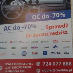 Ubezpieczenia OC Nowa Ruda 3