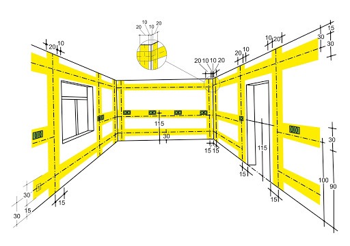 Schemat instalacji elektrycznej w pomieszczeniu z zaznaczonymi punktami gniazdek i trasami przewodów na ścianach, z wymiarami w milimetrach.