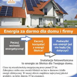 Grafika reklamowa z zamontowanymi panelami słonecznymi na dachu domu jednorodzinnego, obok logo firmy i hasła reklamowe o darmowej energii.