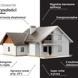 Daniel - Firma Fotowoltaiczna Kraków