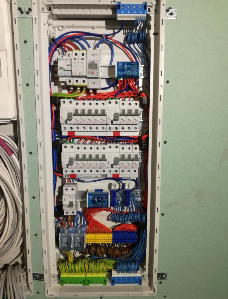 Rozdzielnica elektryczna z zainstalowanymi zabezpieczeniami, przewodami i listwami zaciskowymi, zamontowana w ścianie z płyt gipsowo-kartonowych, widoczne kable w kolorach niebieskim, czerwonym...