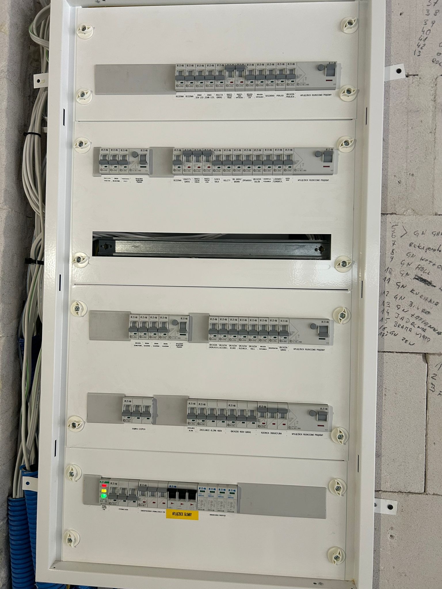 Rozdzielnica elektryczna z bezpiecznikami EATON, widoczne przewody i oznaczenia obwodów, zamontowana na ścianie z betonu komórkowego z widocznymi notatkami.
