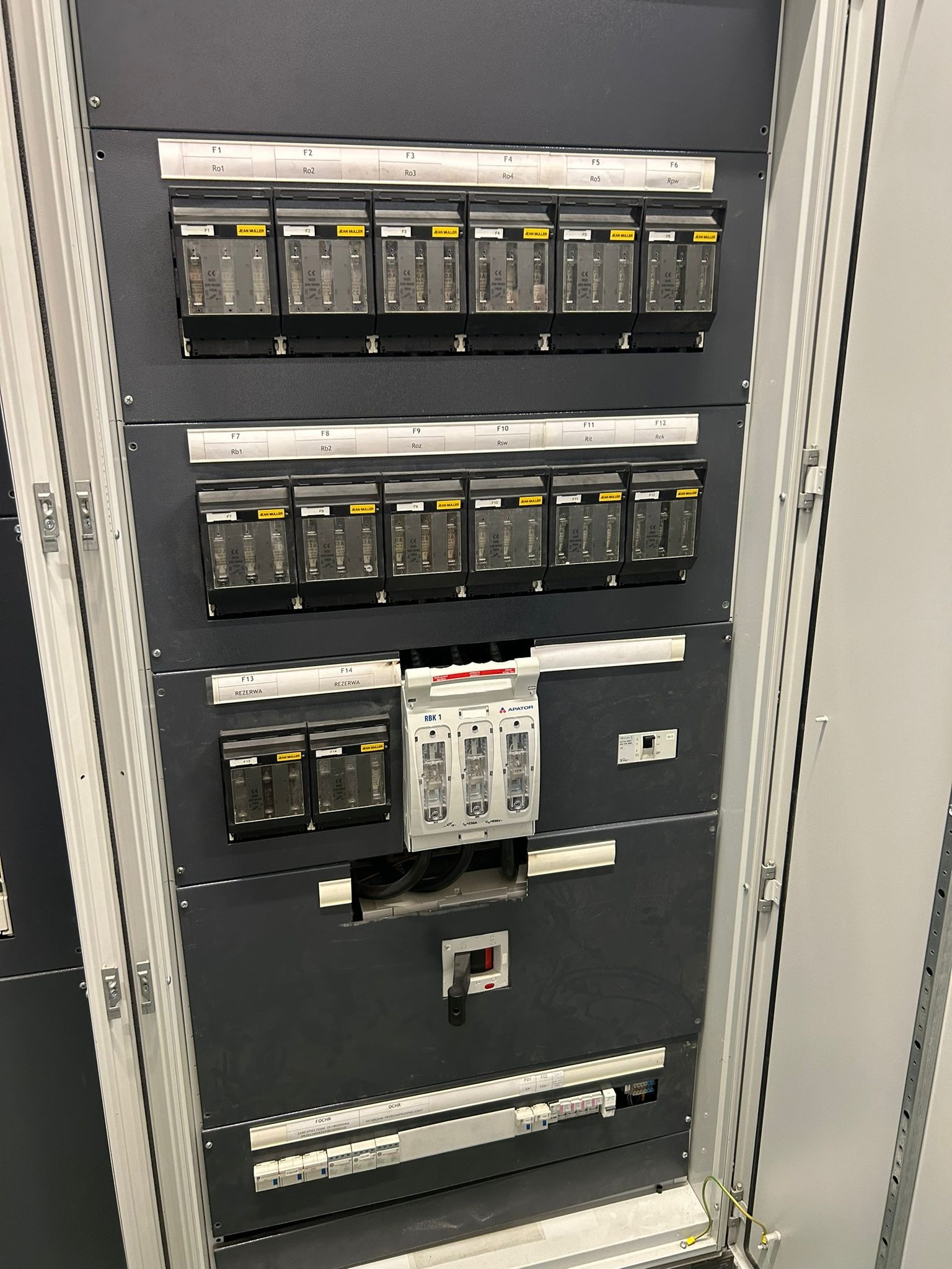 Rozdzielnica elektryczna z bezpiecznikami i wyłącznikami, widoczne oznaczenia F1-F14, Jean Muller, Apator, zainstalowana w szarej szafie metalowej.