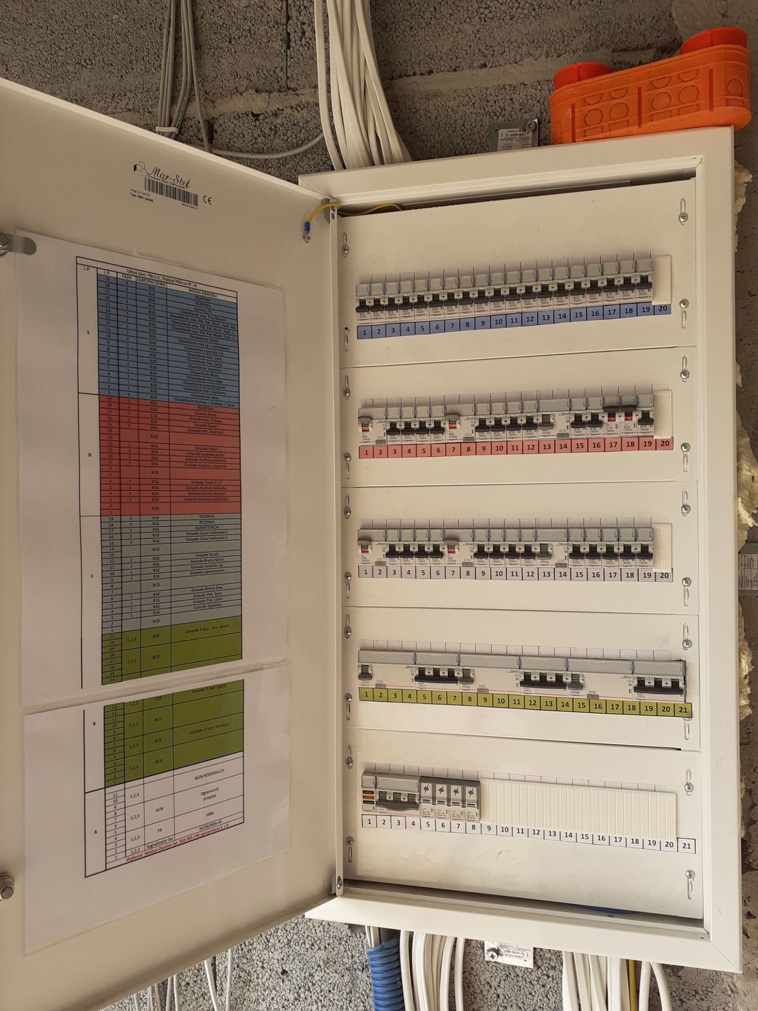 Otwarta skrzynka rozdzielcza z widocznymi bezpiecznikami i schematem obwodów, zamontowana na ścianie z surowej cegły.
