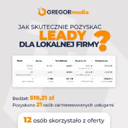 Grafika przedstawiająca wyniki kampanii reklamowej: zasięg, wyświetlenia, koszt/wynik, wydana kwota, budżet, liczba pozyskanych osób zainteresowanych usługami oraz liczba osób, które skorzystały...