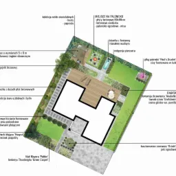 Projekt zagospodarowania ogrodu z tarasem, paleniskiem, rabatą i ścieżkami, uwzględniający kolekcje roślin cieniolubnych, traw ozdobnych i bylin, drzewa liściaste formowane na pniu oraz świerki...