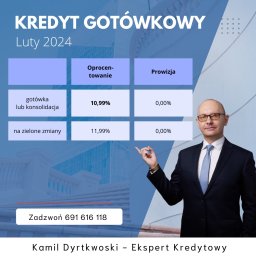 Kredyt dla firm Poznań 5