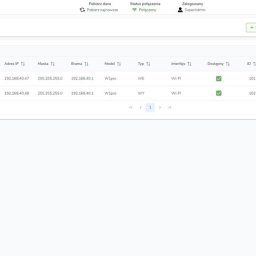 Pilot/Produkt - TrigoRCP