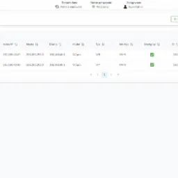 Pilot/Produkt - TrigoRCP