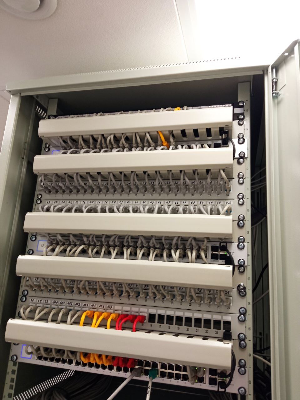 Panel krosowniczy w szafie rack z uporządkowanym okablowaniem strukturalnym, kable ethernetowe w kolorach białym, żółtym i czerwonym, widoczne numery portów.