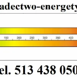 Certyfikat energetyczny