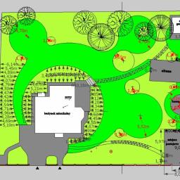 Projektowanie ogrodów Nowy dwór 2