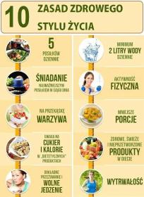 Odnowa Kadrowa Maria Szynal - Dietetyk Józefów