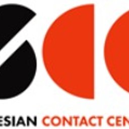 Call Center Katowice 1