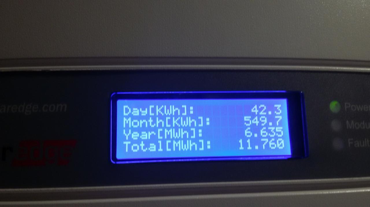 Ekran inwertera SolarEdge z wyświetlanymi danymi produkcji energii: dziennej, miesięcznej, rocznej i całkowitej.