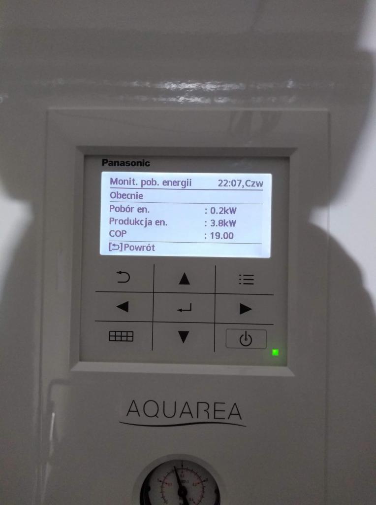 Panel sterowania pompy ciepła Panasonic Aquarea z wyświetlanymi danymi: pobór energii 0.2kW, produkcja energii 3.8kW, COP 19.00, widoczny manometr analogowy.