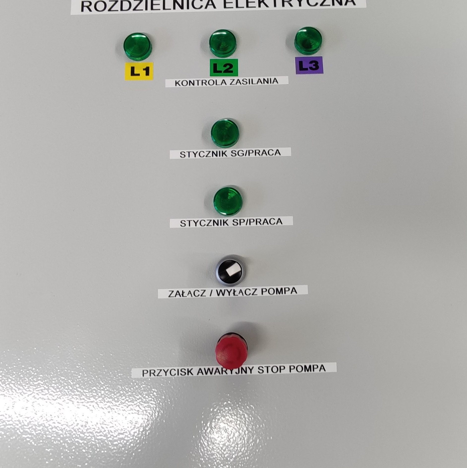 Szczegółowy widok panelu rozdzielnicy elektrycznej z zielonymi lampkami kontrolnymi zasilania L1, L2, L3, przyciskami sterującymi stycznikami SG/PRACA i SP/PRACA, przełącznikiem pompy...