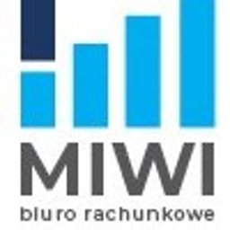 Biuro Rachunkowe Miwi Wioleta Migda - Sprawozdania Finansowe Skierniewice