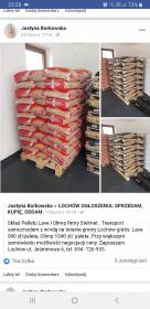 Skład Pelletu Justyna Borkowska - Pellet Łochów