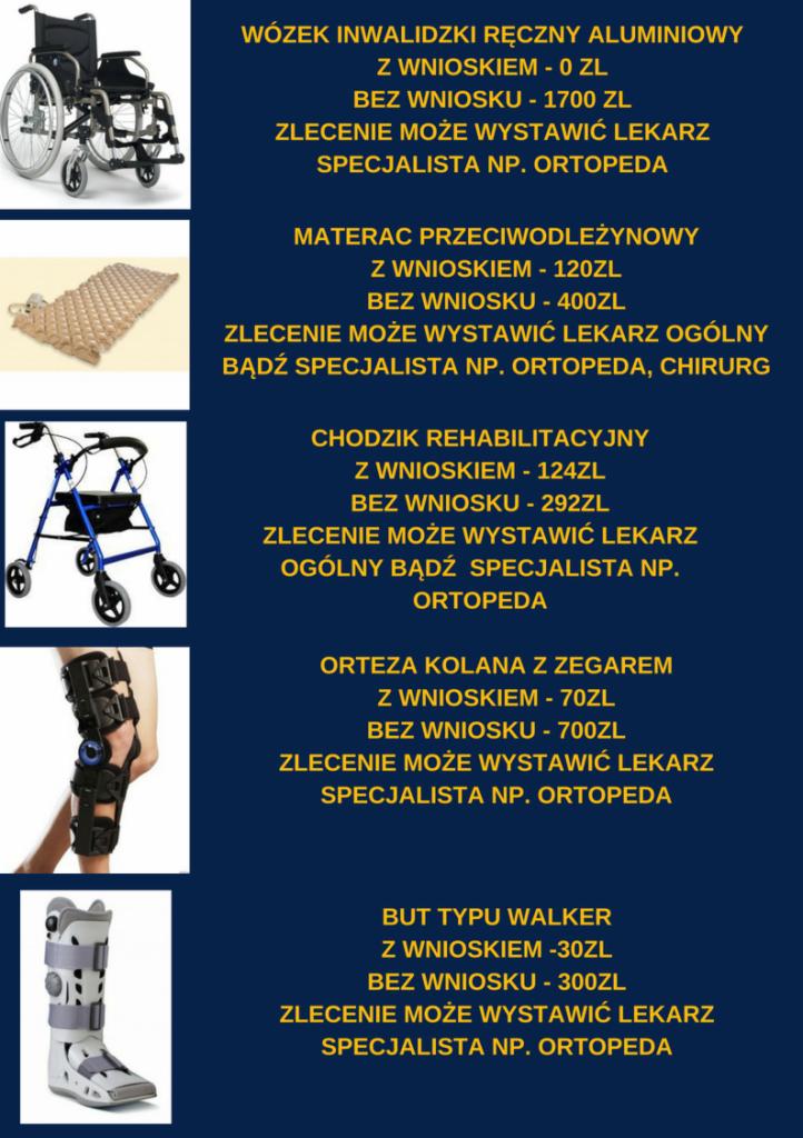 Sklep Rehabilitacyjny Ortopedyczny IMED Warszawa