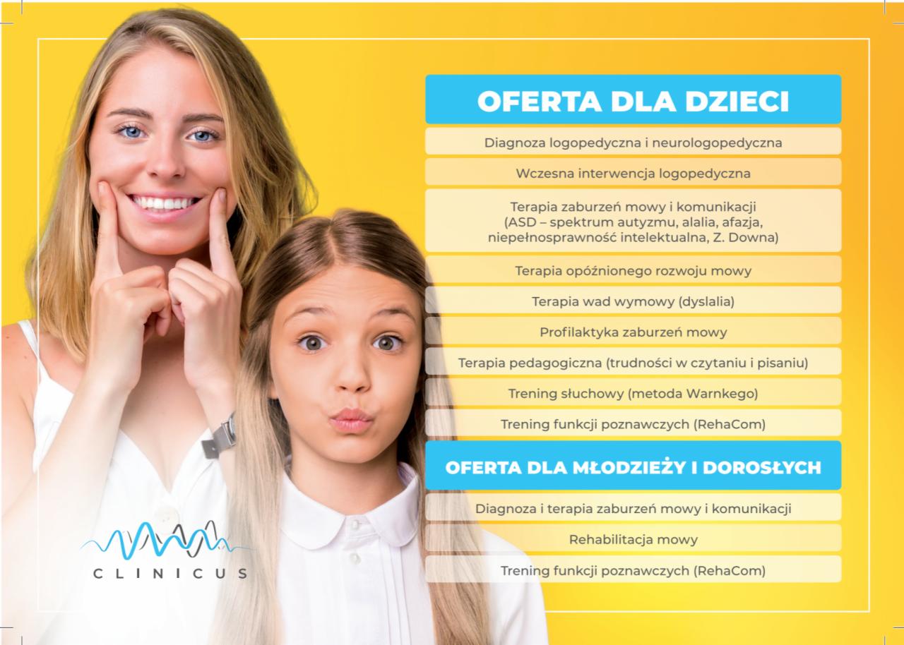 Kobieta z blond włosami pokazuje palcami na policzki, obok dziewczynka z ustami ułożonymi w dzióbek, na tle żółtej reklamy usług diagnozy i terapii zaburzeń mowy dla dzieci i młodzieży.