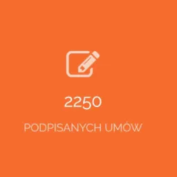Pomarańczowe tło z ikoną ołówka w kwadracie i napisem '2250 podpisanych umów' dla firmy z Rudy Śląskiej.