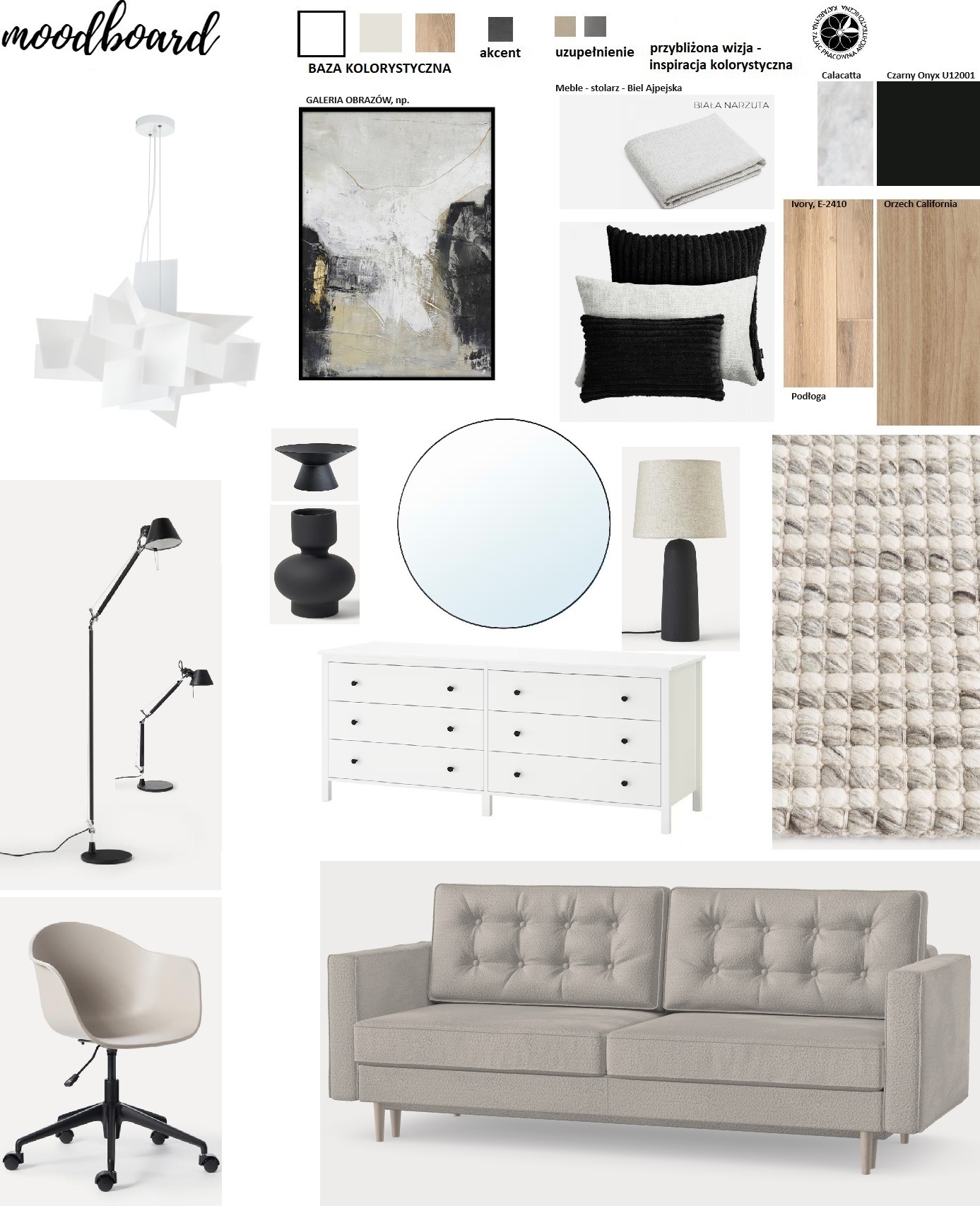 Moodboard wnętrzarski prezentujący propozycje aranżacji z elementami wyposażenia: biała komoda, szara sofa z guzikami, dywan w szaro-białą kratkę, okrągłe lustro, abstrakcyjny obraz w czarnej ramie...