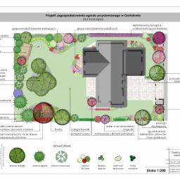 Przykładowa koncepcja zagospodarowania ogrodu - przedstawiająca ogólny układ roślinności oraz rozmieszczenie elementów zagospodarowania i urządzenia przestrzeni.