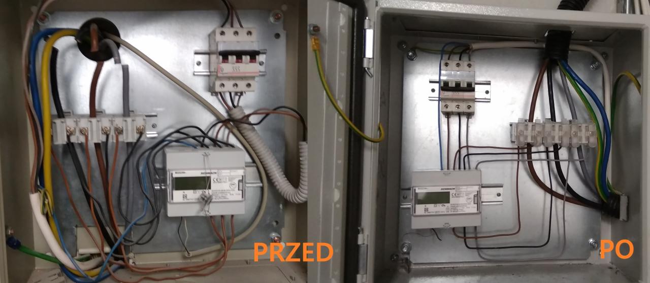 Szafka elektryczna przed i po uporządkowaniu przewodów, widoczne liczniki, bezpieczniki i złączki.