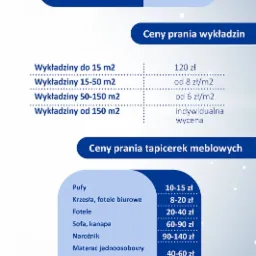 Grafika przedstawia cennik usług związanych z czyszczeniem dywanów, wykładzin i tapicerki meblowej, z podziałem na kategorie i zakresy cenowe.
