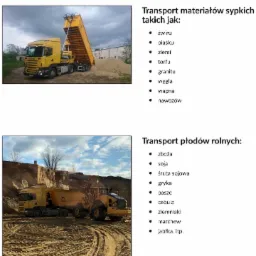 Żółta ciężarówka wywrotka Scania z podniesioną skrzynią, wysypująca materiał sypki na pryzmę. Na drugim planie budynek i pochmurne niebo. Na drugim zdjęciu żółta ciężarówka i ładowarka na terenie...