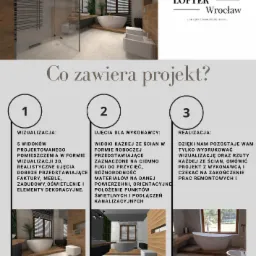 Opis oferty projektowej