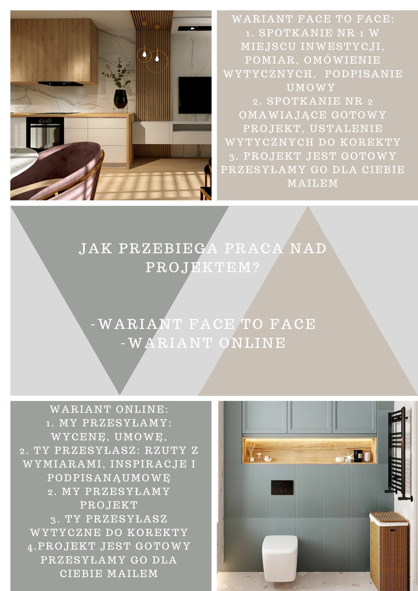 Opis współpracy nad projektem