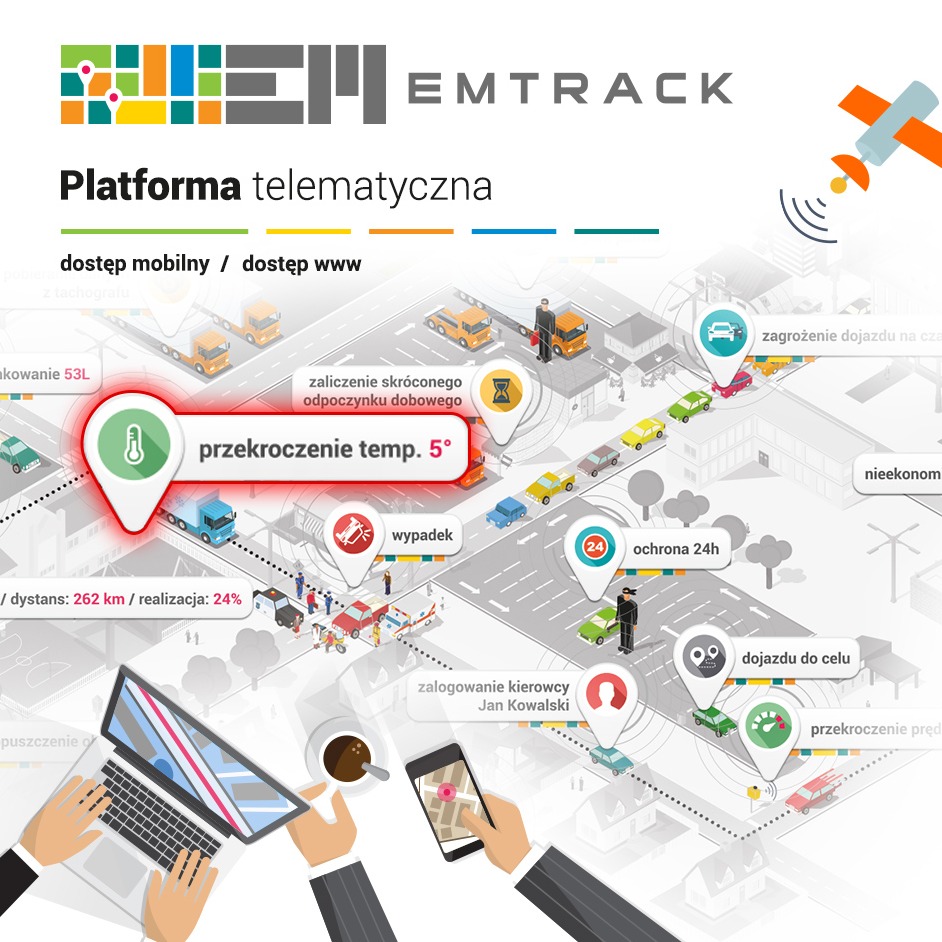 Moduł pracy w kontrolowanych temperaturach