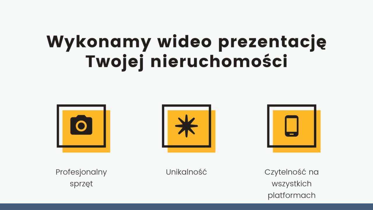 Grafika reklamowa: Wykonamy wideo prezentację Twojej nieruchomości, z ikonami aparatu, gwiazdy i smartfona, podkreślając profesjonalny sprzęt, unikalność i czytelność na wszystkich platformach.