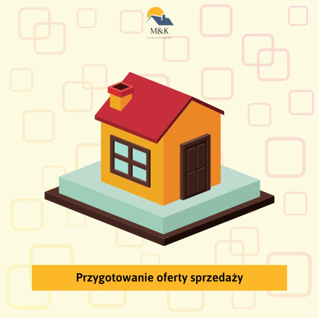Grafika wektorowa przedstawiająca pomarańczowy dom z czerwonym dachem na platformie, z logo M&K Nieruchomości w tle i tekstem 'Przygotowanie oferty sprzedaży' na żółtym pasku.