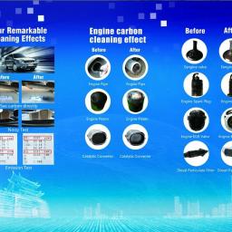 Wykonawcy pozostali Dobrzewino 3