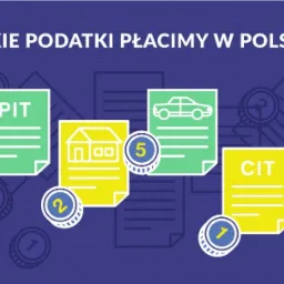 Grafika przedstawiająca pytanie 'Jakie podatki płacimy w Polsce?' z ikonami PIT, CIT, domu i samochodu na tle schematycznych dokumentów i monet.
