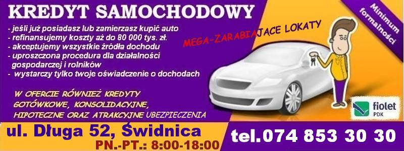 kredyty, pożyczki, hipoteka