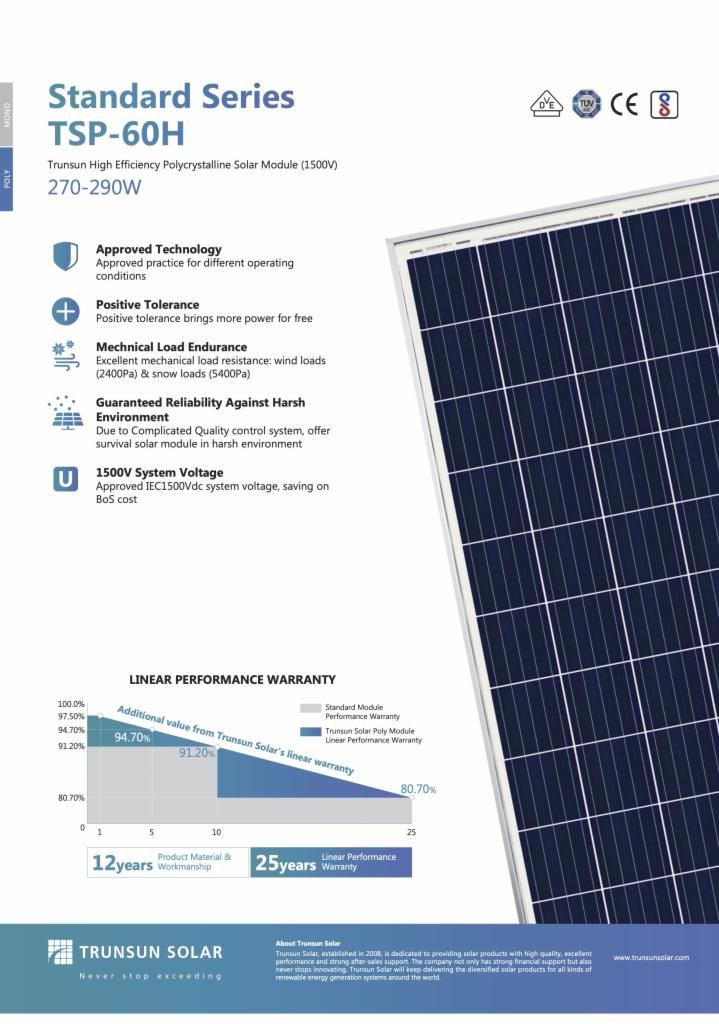 Grafika informacyjna panelu fotowoltaicznego Trunsun Solar TSP-60H, z detalami technicznymi, gwarancją liniową i certyfikatami.