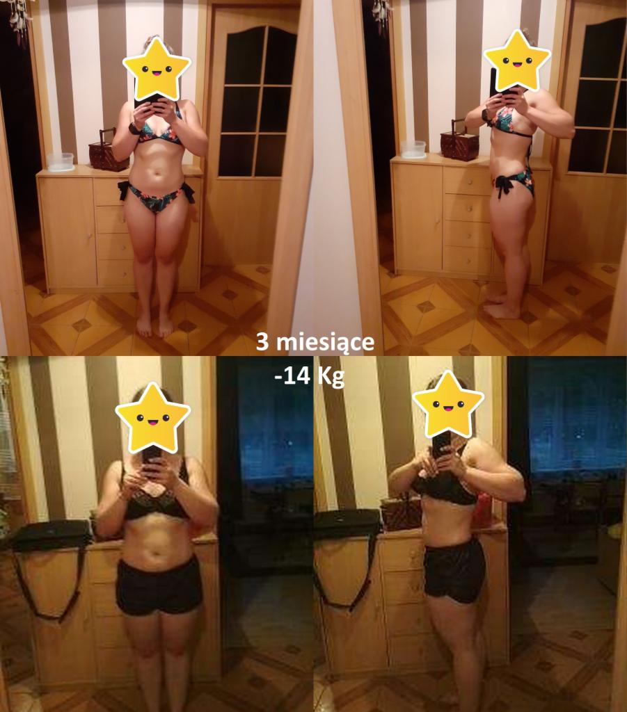 Kolaż zdjęć prezentujący metamorfozę sylwetki kobiety, z widoczną utratą wagi (-14kg) w ciągu 3 miesięcy, ukazany w dwóch ujęciach: przodem i bokiem, przed i po zmianie.