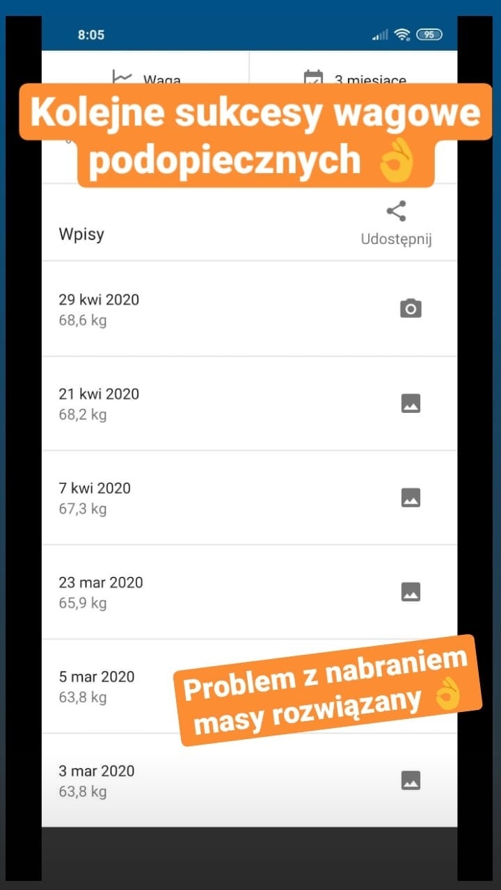 Zrzut ekranu telefonu prezentujący postępy wagowe podopiecznych, z datami i wartościami w kilogramach, opatrzony hasłami 'Kolejne sukcesy wagowe podopiecznych' i 'Problem z nabraniem masy rozwiązany'.