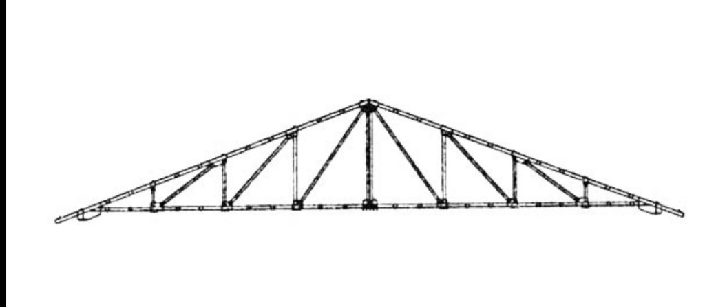 konstrukcje wiat, hal