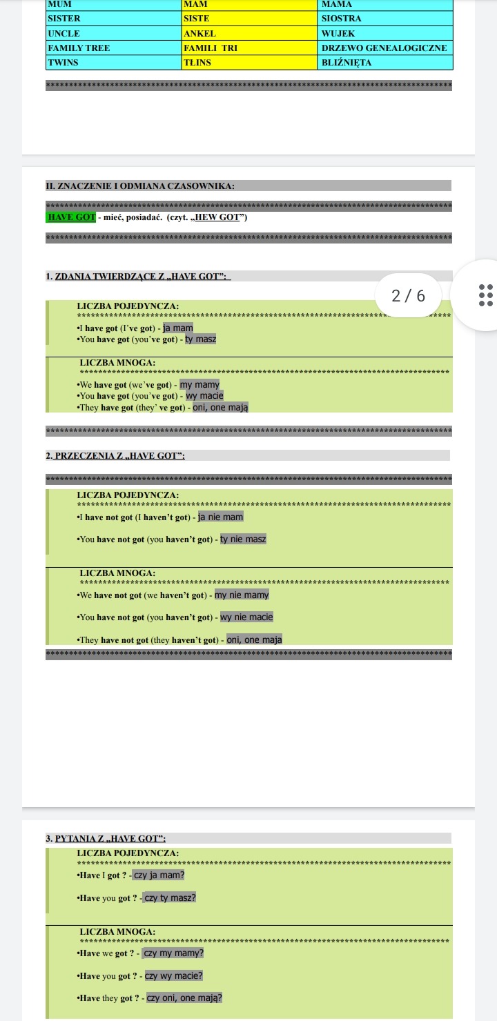 Strona z podręcznika do nauki języka angielskiego, zawierająca tabelę z odmianą czasownika 'have got' w różnych formach, liczbach i osobach, z tłumaczeniem na język polski.