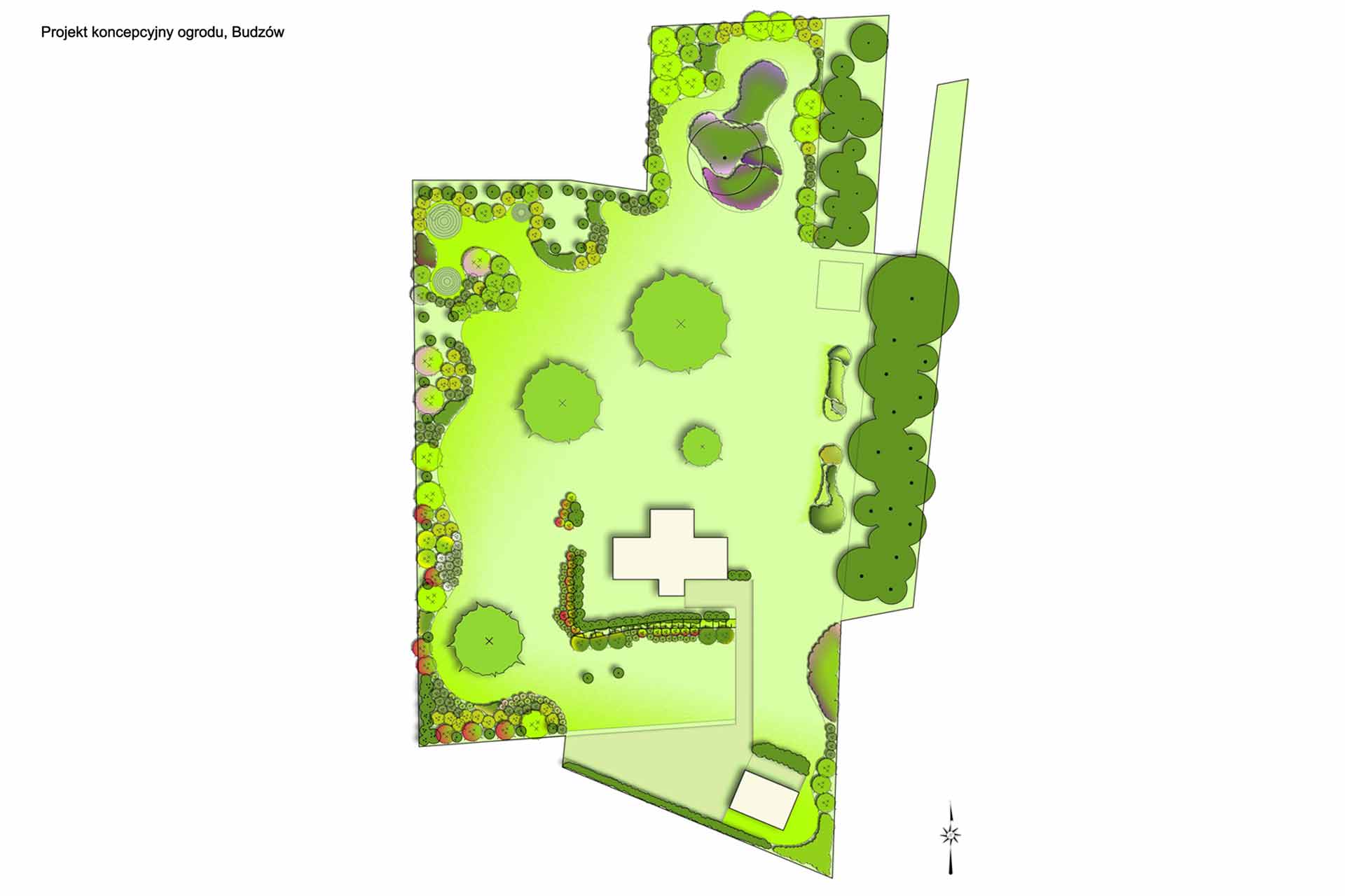 projektowanie ogrodów