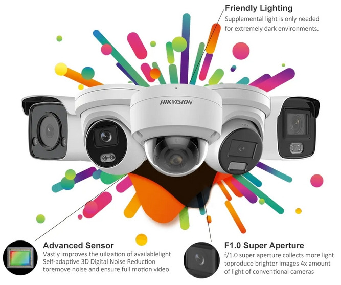 Kompozycja kilku białych kamer przemysłowych Hikvision różnych typów na białym tle z kolorowymi elementami graficznymi.