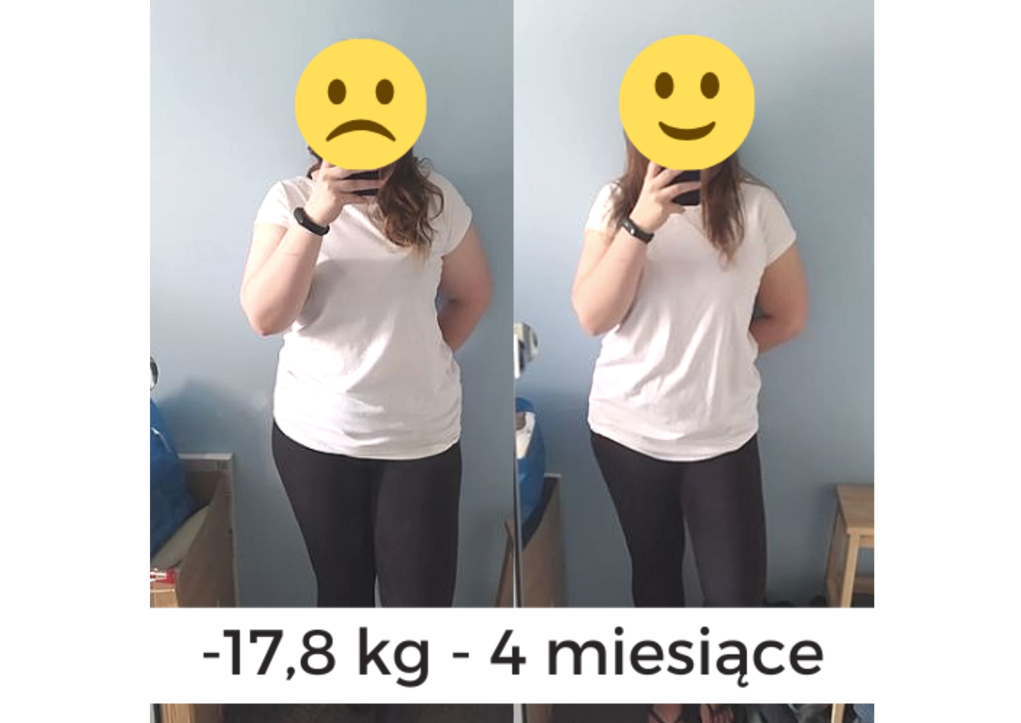Zdjęcie 'przed i po' przedstawiające zmianę sylwetki kobiety po 4 miesiącach, z zaznaczonym uśmiechem i smutkiem na twarzy za pomocą emotikonów.