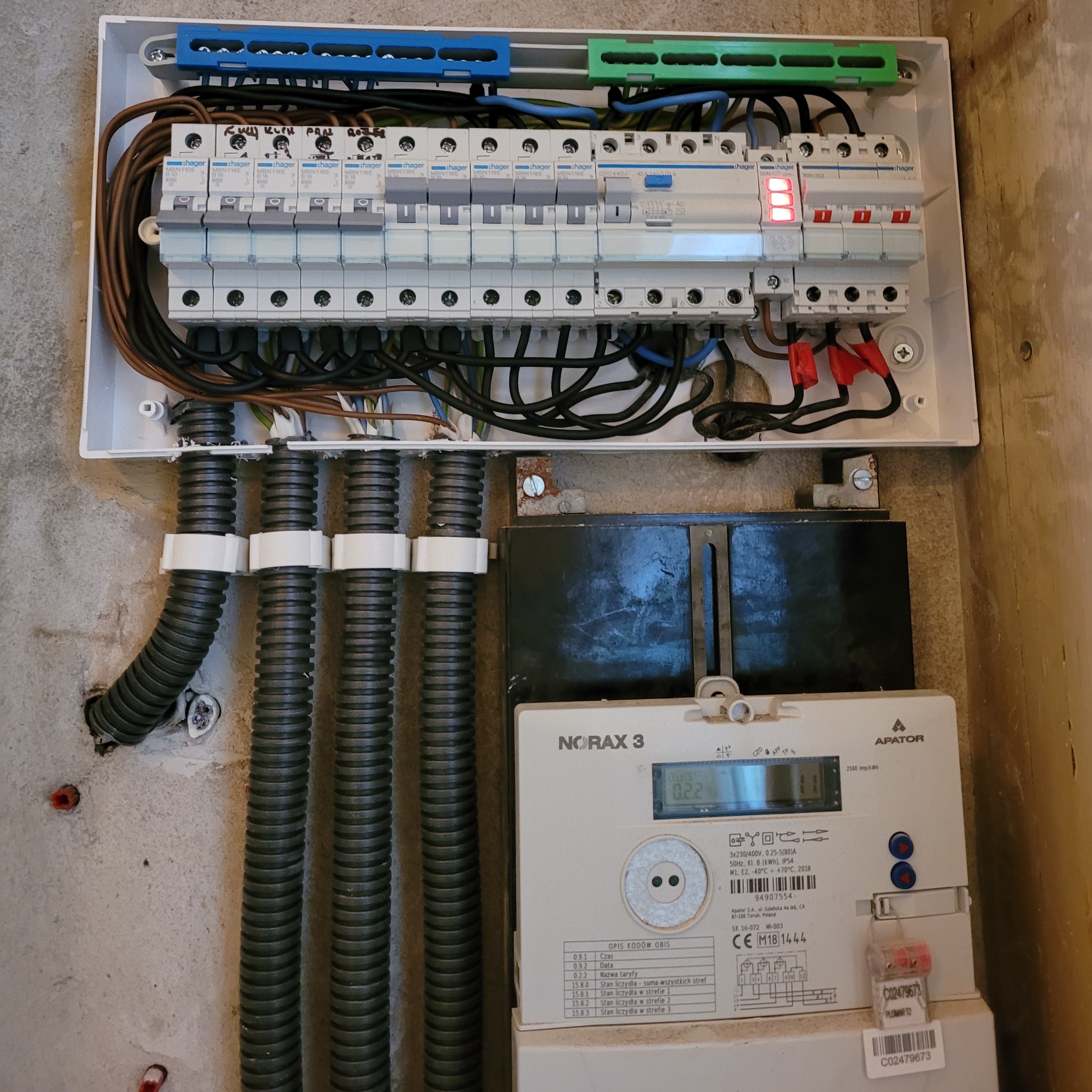 Rozdzielnia elektryczna z zabezpieczeniami Hager, przewodami w peszlach i licznikiem Apator Norax 3, zamontowana na ścianie.