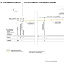 Projektowanie instalacji sanitarnych Łódź 4
